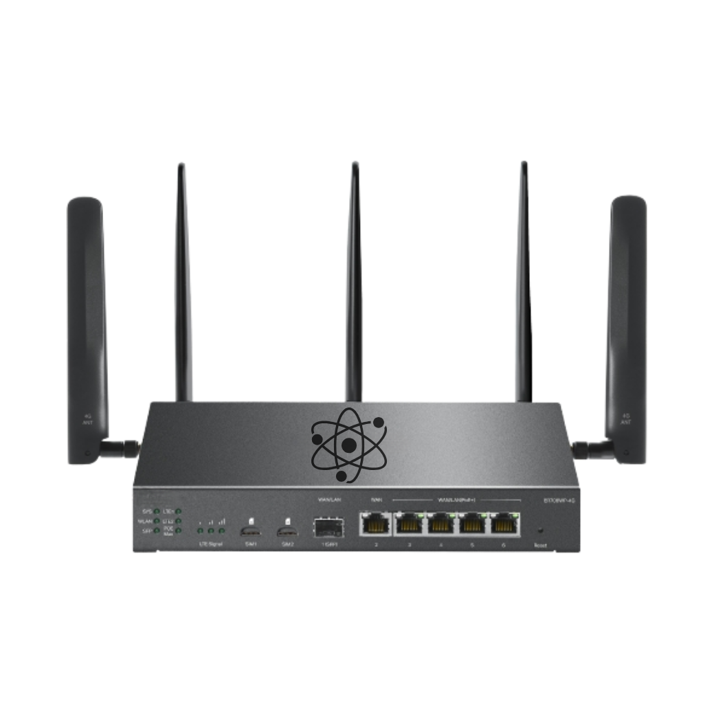 Network Bundle